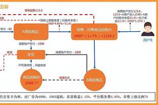 德天空确认：拜仁有意德拉古辛，图赫尔和高层讨论了球员的情况